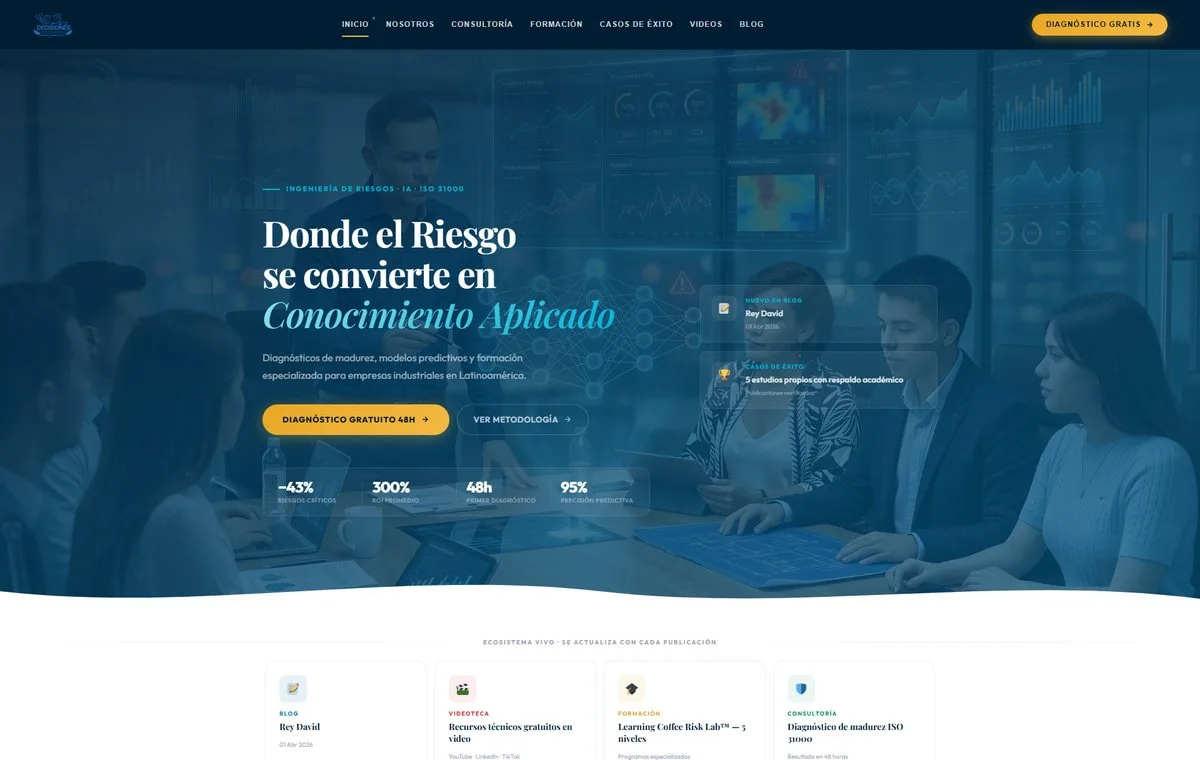 Homepage preview of Decisiones Integradas